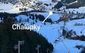 Chalupky Pod Viaduktom